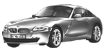 BMW E86 C0314 Fault Code